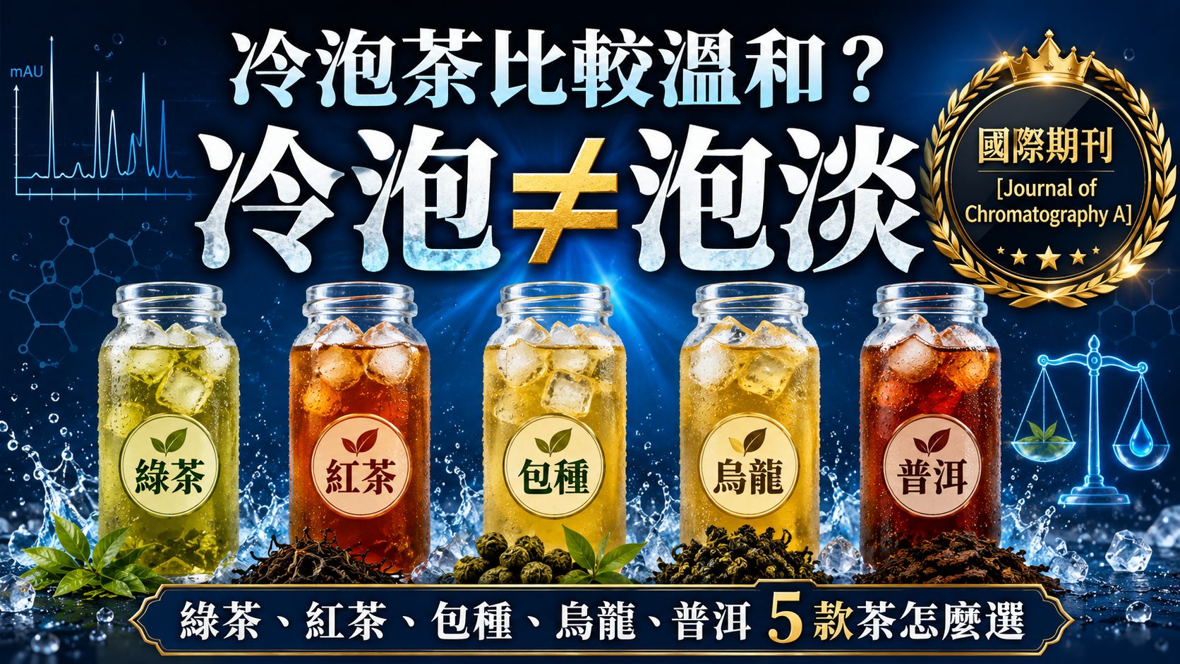 冷泡茶比較溫和嗎,綠茶、紅茶、包種、烏龍與普洱5款茶怎麼選的科學示意圖