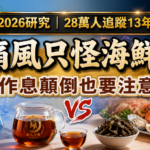 2026研究追蹤28萬人13年，探討夜班工作與痛風風險，並解析普洱熟茶、尿酸與腸道菌研究
