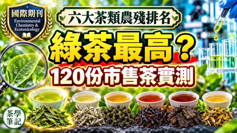 六大茶類農藥殘留比較與洗茶研究｜120份市售茶實測